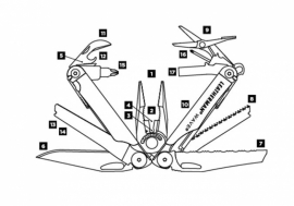 Мультитул Leatherman Wave