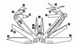 Мультитул Leatherman Charge AL