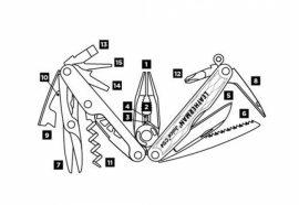 Мультитул Leatherman Juice Cs4