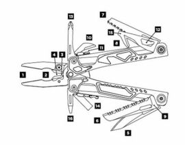 Мультитул Leatherman OHT