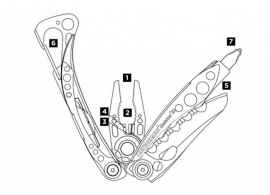 Мультитул Leatherman Skeletool RX