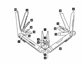 Мультитул Leatherman Super Tool 300