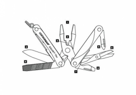 Мультитул Leatherman Squirt PS4