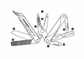 Мультитул Leatherman Squirt ES4