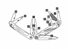 Мультитул Leatherman Rev