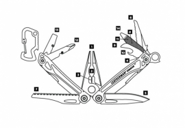 Мультитул LEATHERMAN Sidekick