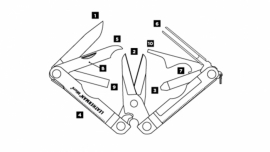Мультитул Leatherman Micra