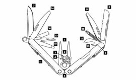 Мультиутл Leatherman Rebar Black