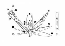 Мультитул Leatherman MUT BLACK