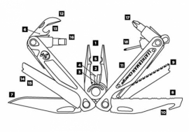 Мультитул Leatherman Charge ALX