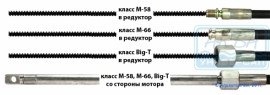 Трос рульовий М66 до човна. Італія