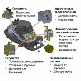 Лодочный мотор Mercury F5MH LPG