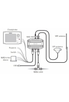 Lowrance NAIS-400 SYSTEM