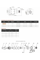 Мацераторы SEAFLO SFMP1-120-01