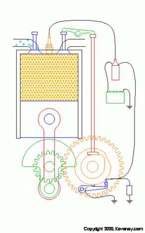 4-stroke.gif