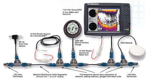 NMEA cable5